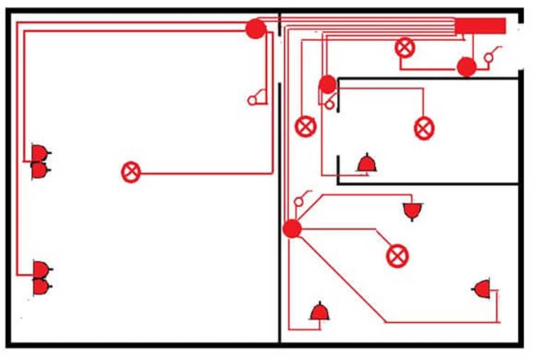 Схема однокомнатной квартиры электрика